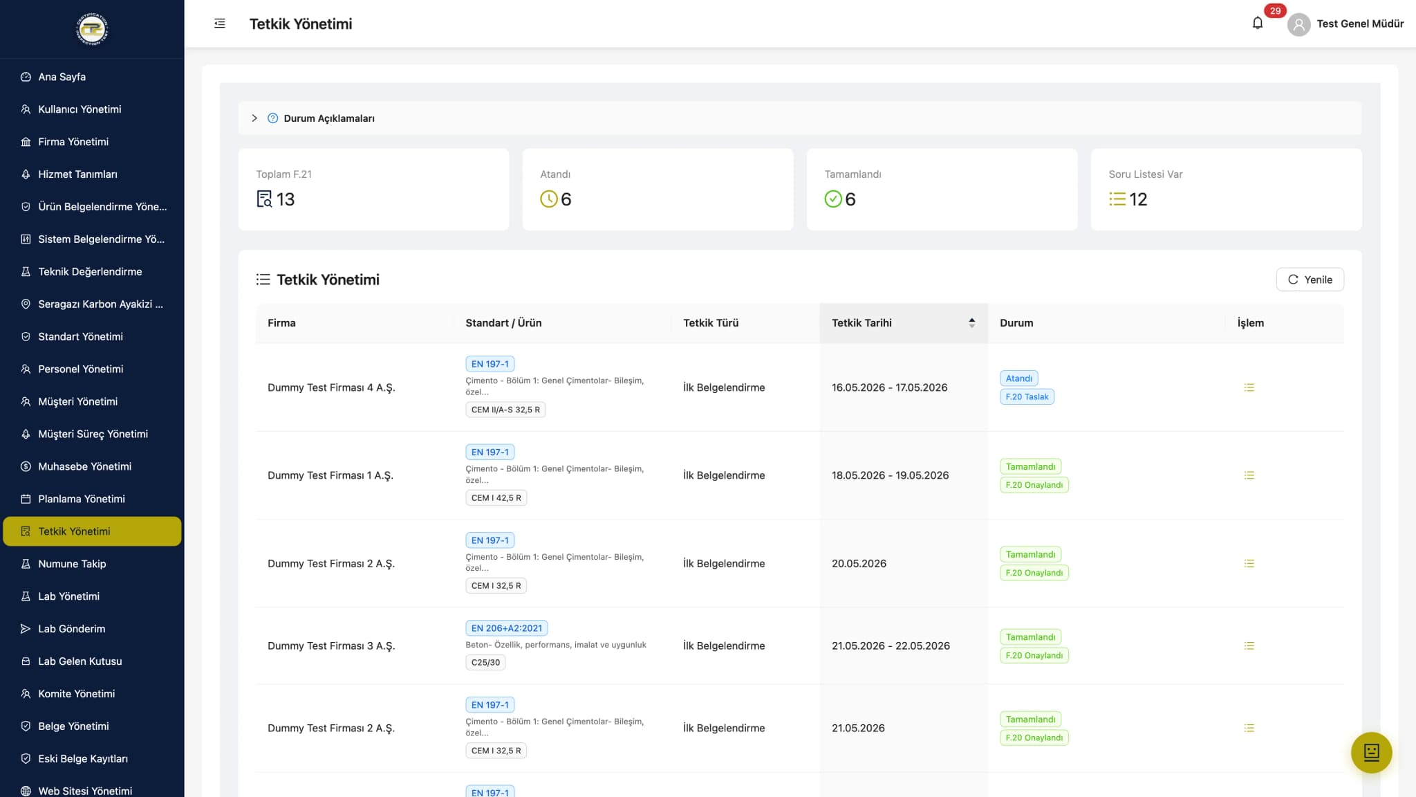 CPC certification audit management panel and application list