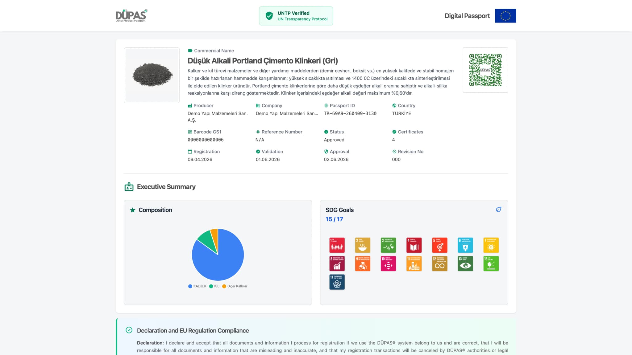 Düpas digital product passport detail: QR code, composition and sustainability goals